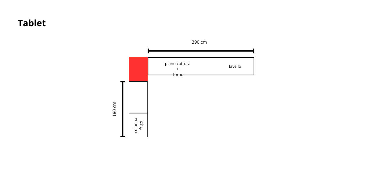 Tablet versione Sequoia Grigio - Image