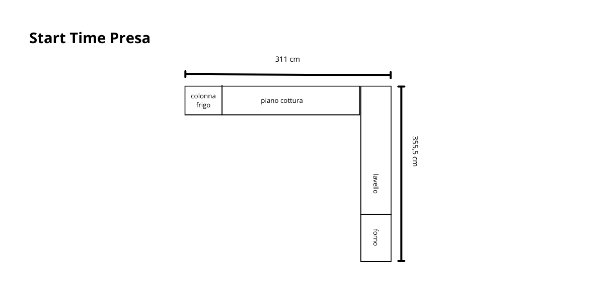 Start Time Presa Bianco Gesso e Rosso Veneziano - Image